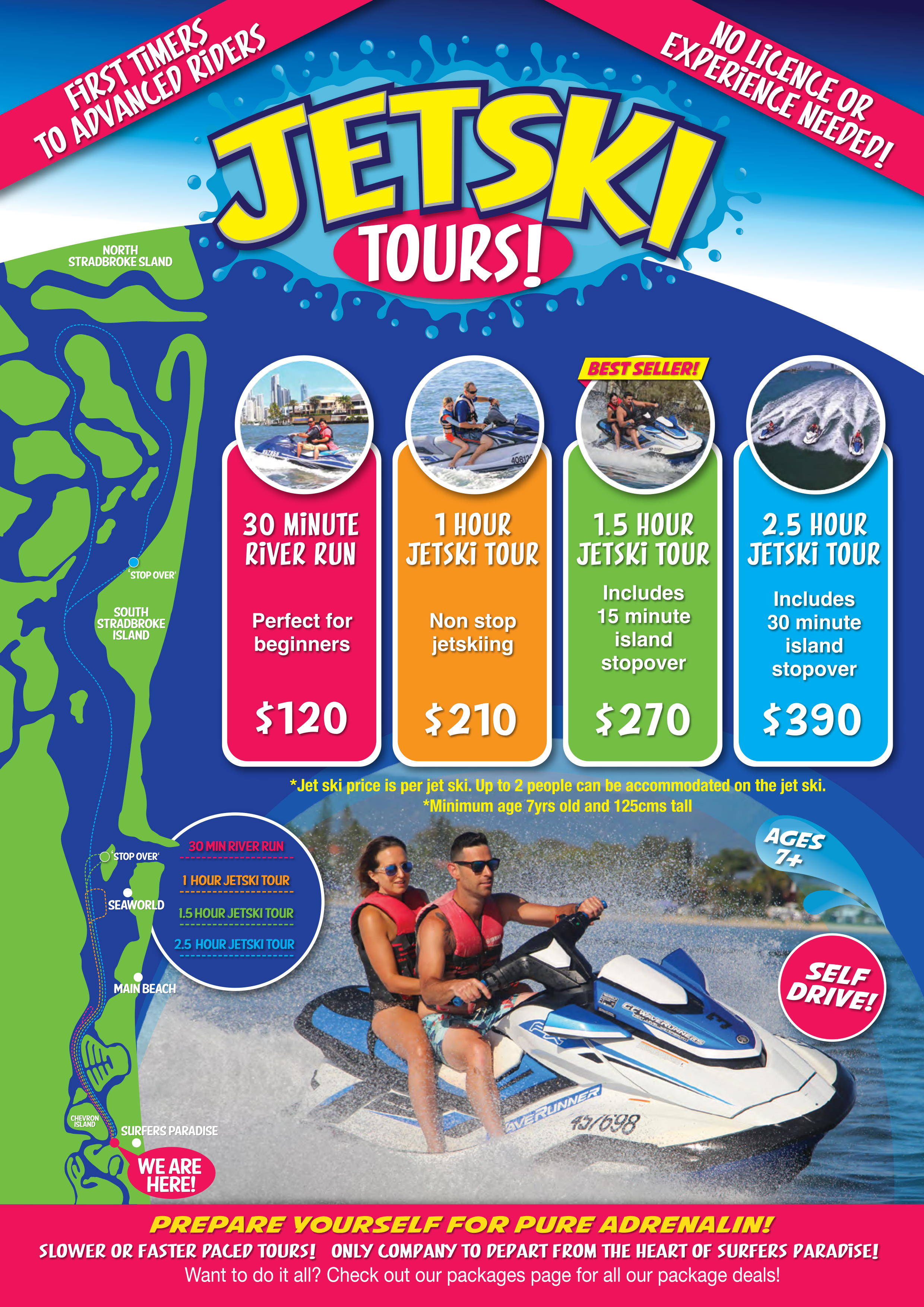 Jetski Experience Gifts, Jetskiing Near Me